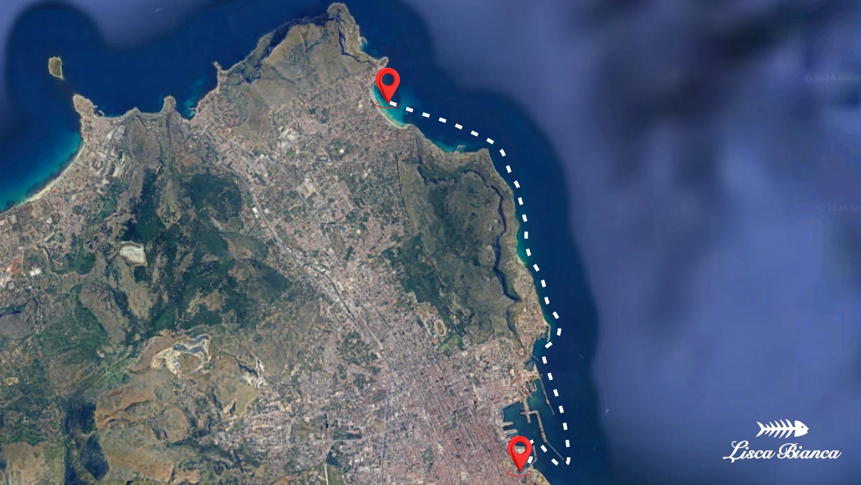 Itinerario Nord